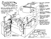 1.3 Visual Expression I: The Basics